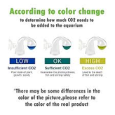 تست co2 یا اندیکاتور ویک آکوا